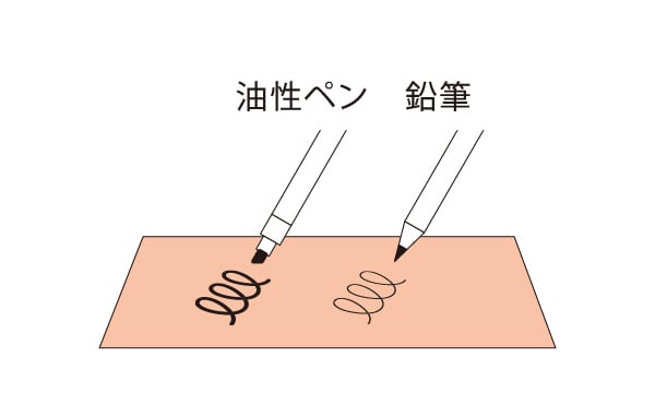 筆記適性がある