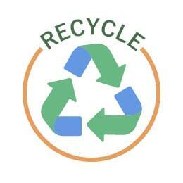 <p>リサイクル原料配合品</p>